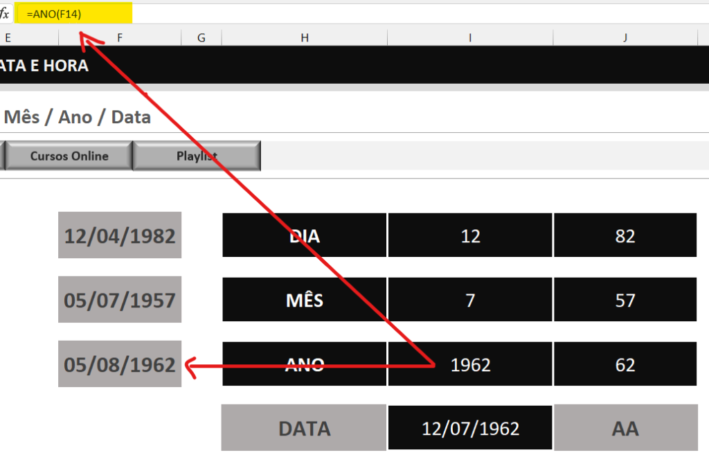 Função ano - FUNÇÕES DIA-MÊS-ANO NO MICROSOFT EXCEL