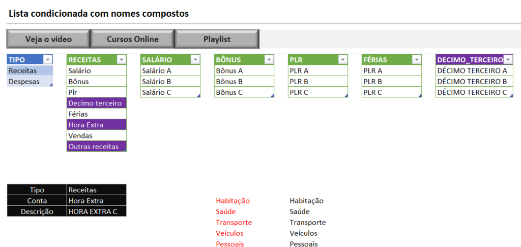 LISTA CONDICIONADA COM NOMES COMPOSTOS