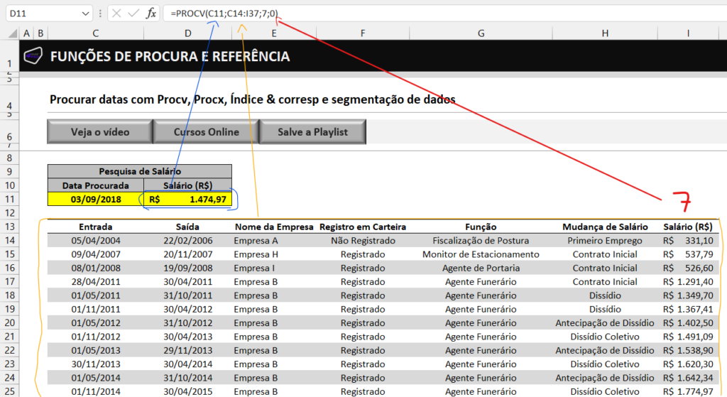 identificar os argumentos - PROCURA DE SALÁRIOS COM FUNÇÃO PROCV