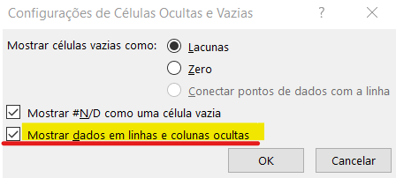 Mostrar dados em linhas e colunas ocultas - GRÁFICO DE COLUNAS EMPILHADAS COM GAPS