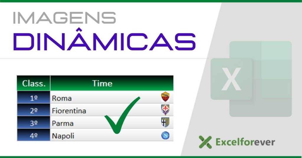 Imagens dinâmicas na tabela de classificação