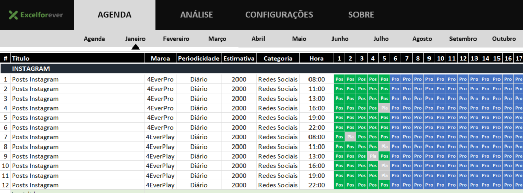 PLANILHA CRONOGRAMA DE POSTAGENS