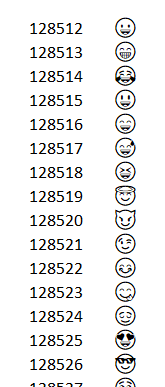 Lista de caracteres unicode - FUNÇÃO SE COM CARACTERES UNICODE NO EXCEL