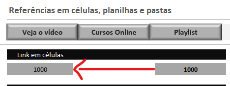 Referências internas - REFERÊNCIAS A CÉLULAS PLANILHAS E PASTAS