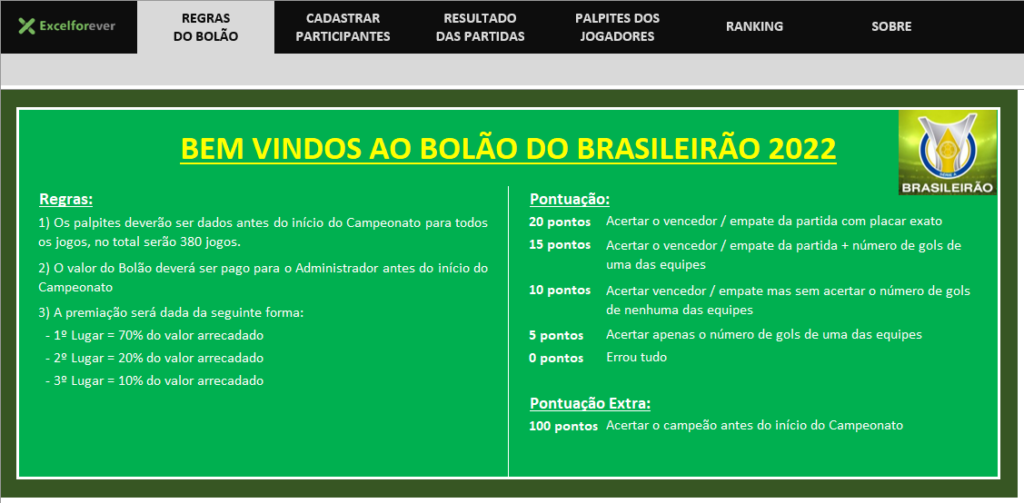 Conceito da planilha - PLANILHA BOLÃO BRASILEIRÃO 2022