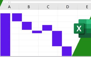 Gráfico cascata manual no Excel