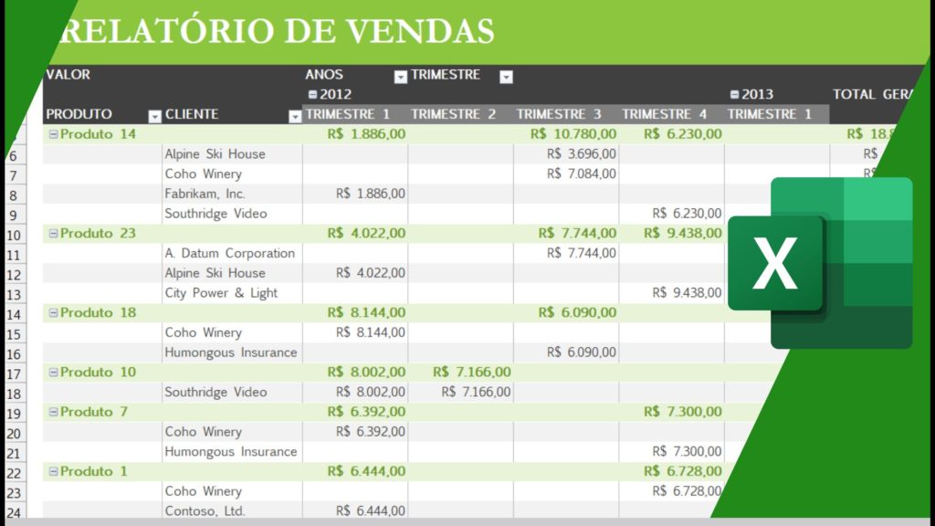 Lista de campos da tabela dinâmica