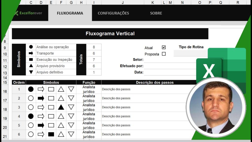 Planilha fluxograma vertical