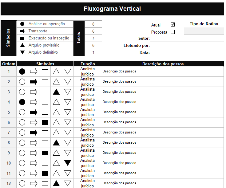 regras do fluxograma vertical - PLANILHA FLUXOGRAMA VERTICAL