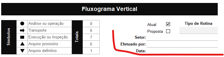 Funcionalidades da planilha - PLANILHA FLUXOGRAMA VERTICAL