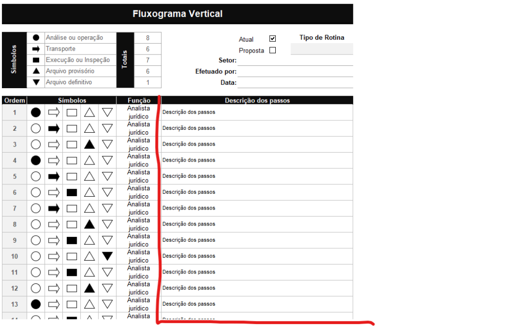 Descrição dos passos - PLANILHA FLUXOGRAMA VERTICAL