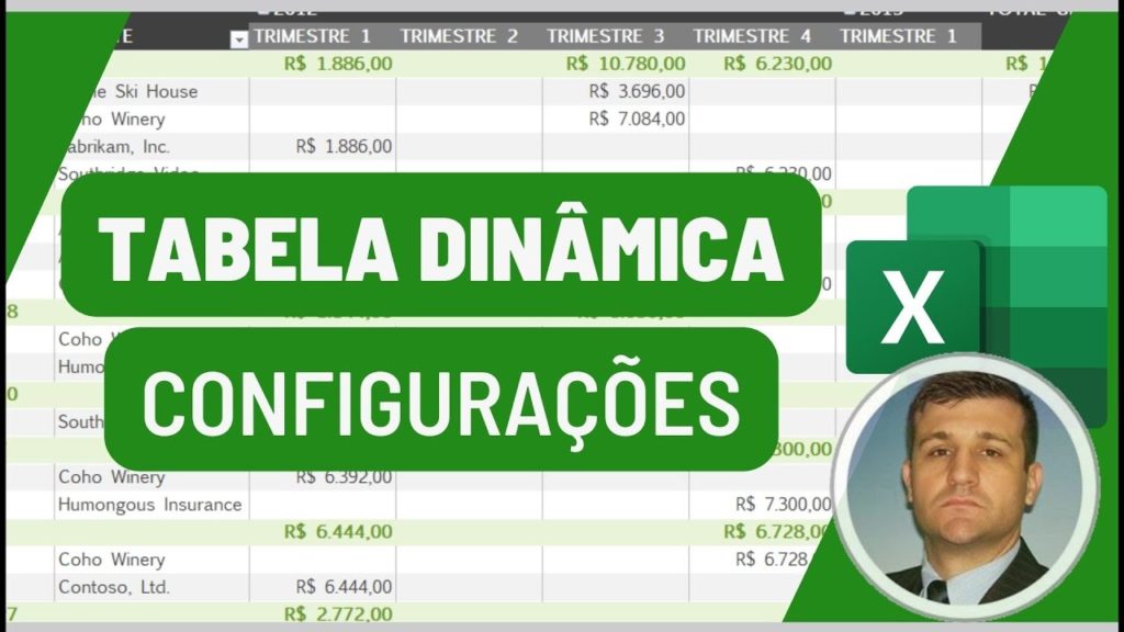 Configurações de tabelas dinâmicas no Excel(1)