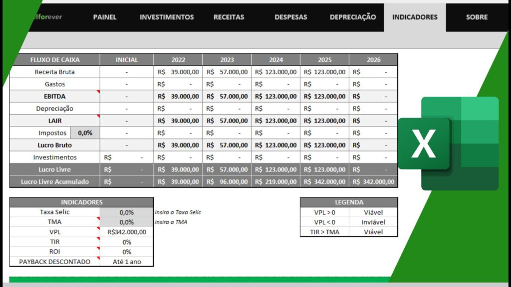 Planilha de viabilidade econômica