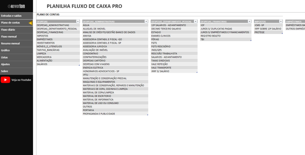 Plano de contas - PLANILHA FLUXO DE CAIXA PRO