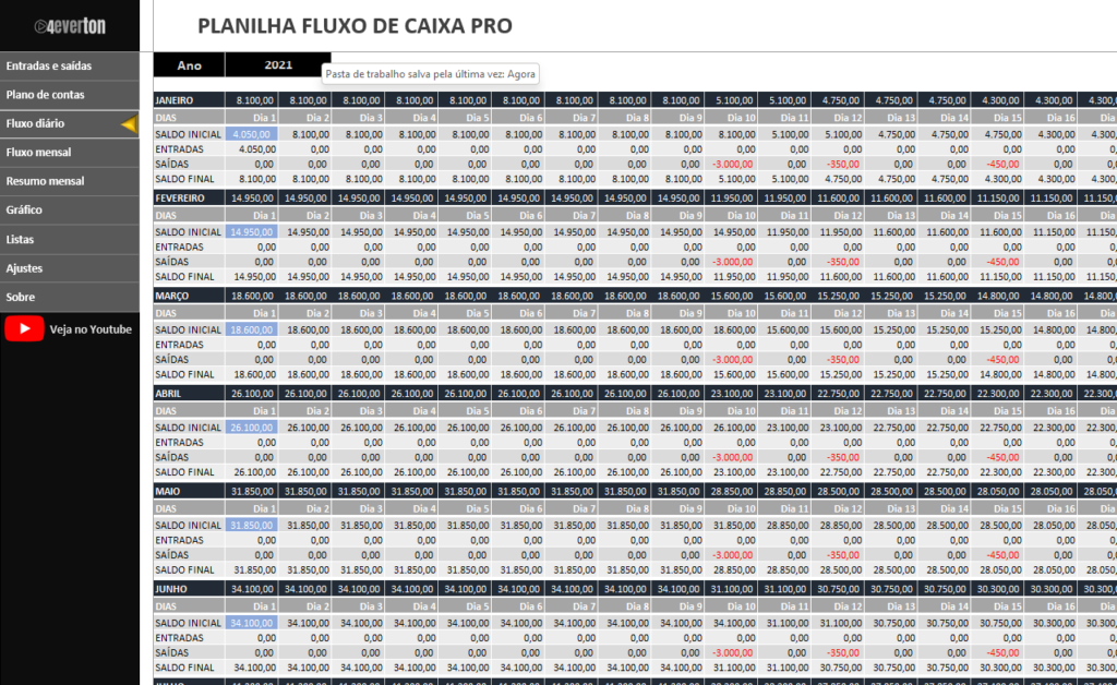 Fluxo de caixa diário - PLANILHA FLUXO DE CAIXA PRO