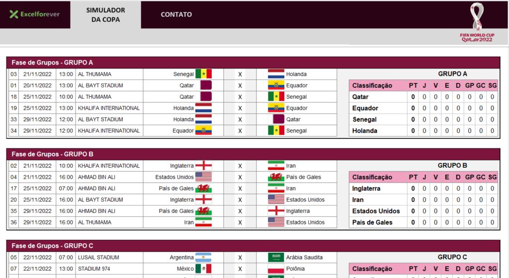 Resultados de la copa