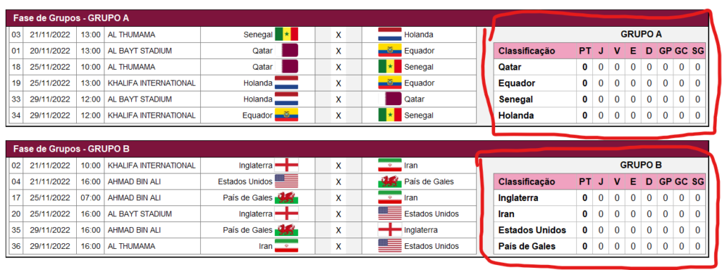 PLANILHA SIMULADOR RESULTADOS DA COPA - ExcelForever