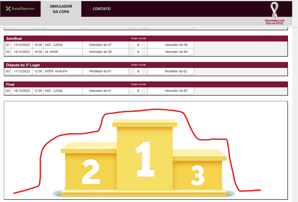 Podium - PLANILHA SIMULADOR RESULTADOS DA COPA