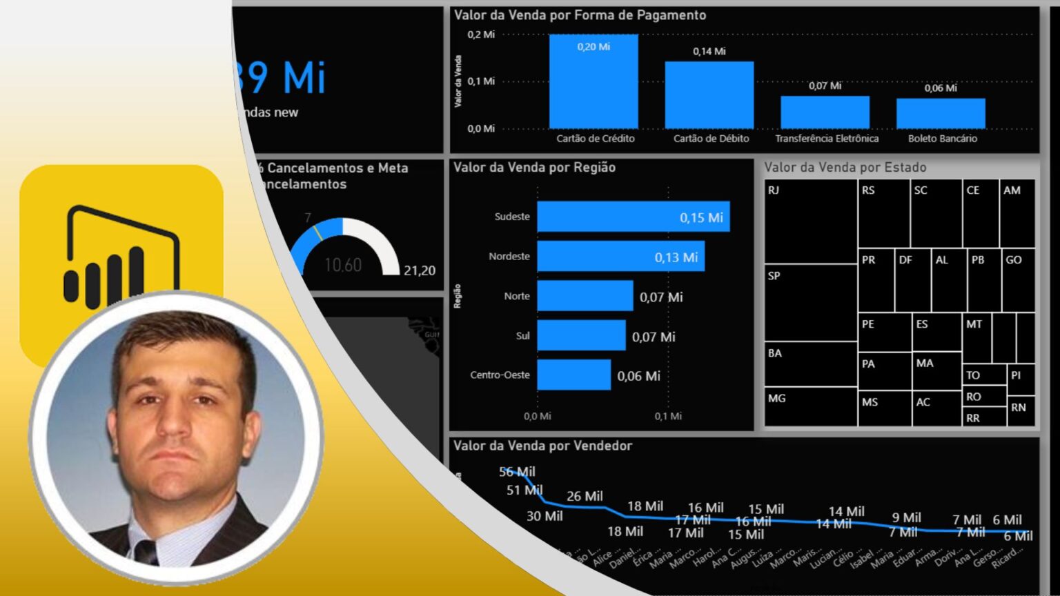 PAINEL DE VENDAS COM MENU RETRÁTIL NO POWER BI - ExcelForever