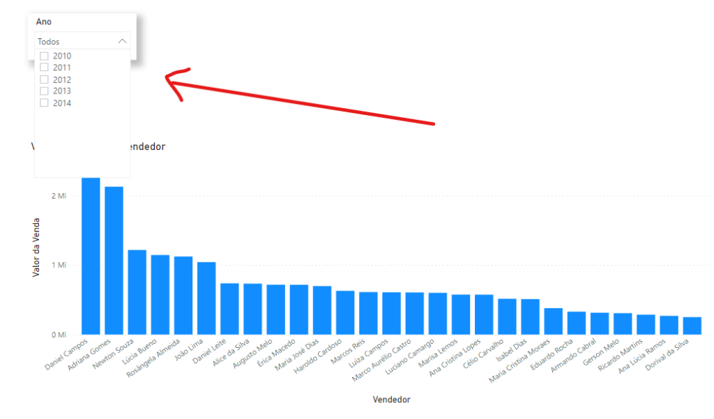 LISTA SUSPENSA NO POWER BI