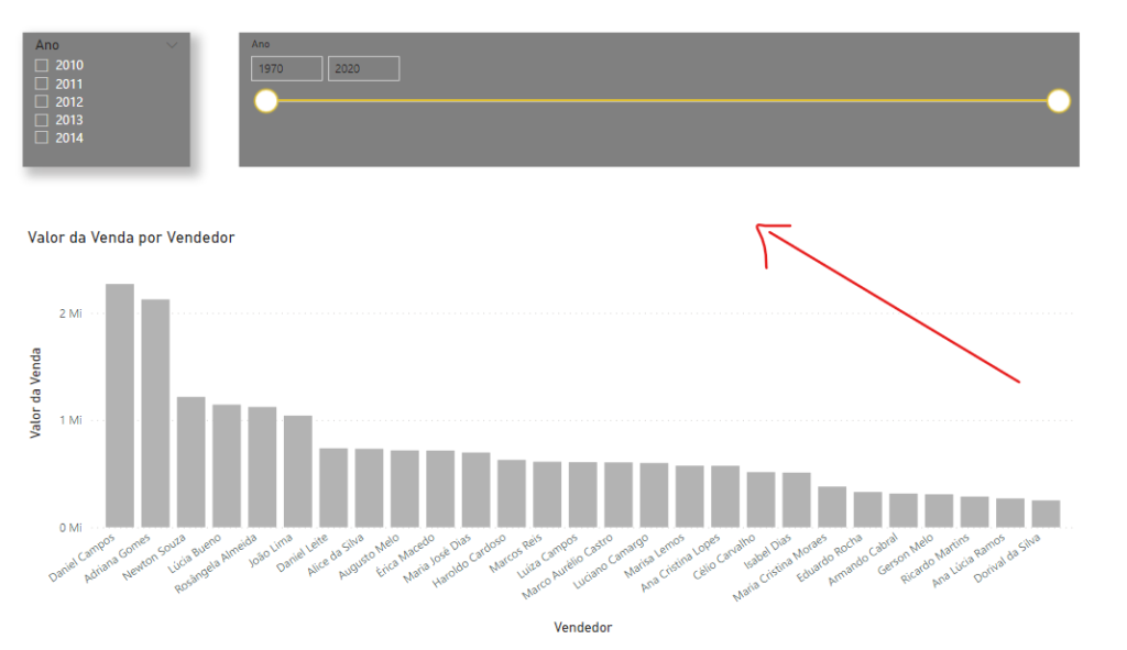 Linha do tempo no Power BI