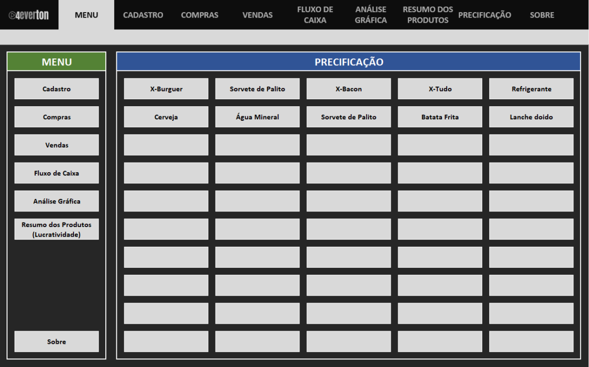 Planilha Controle Financeiro E Precifica O Excelforever