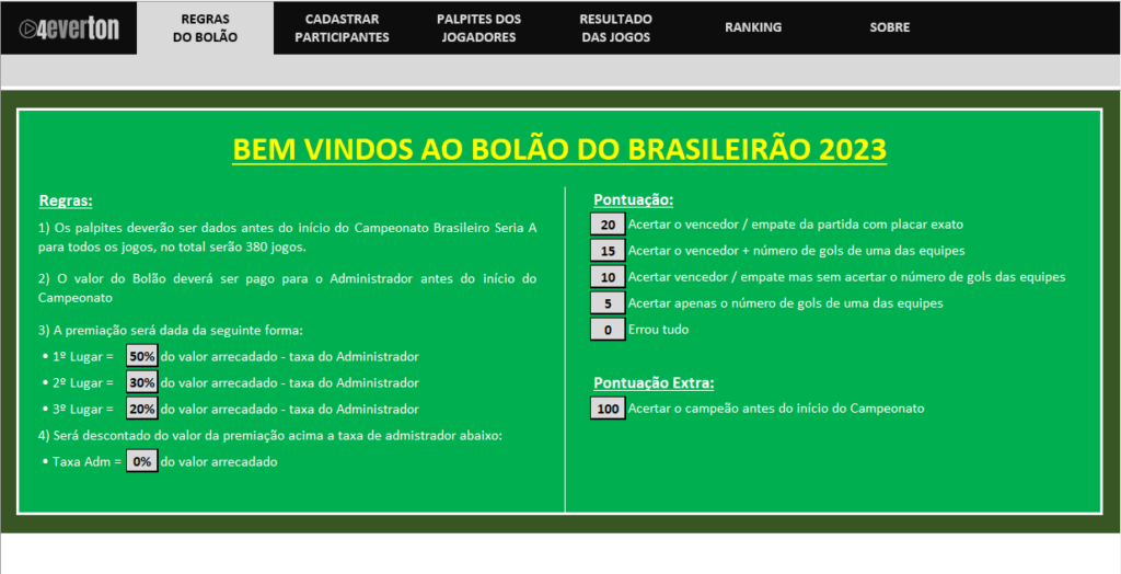 Regras do bolão - PLANILHA BOLÃO DO BRASILEIRÃO 2023