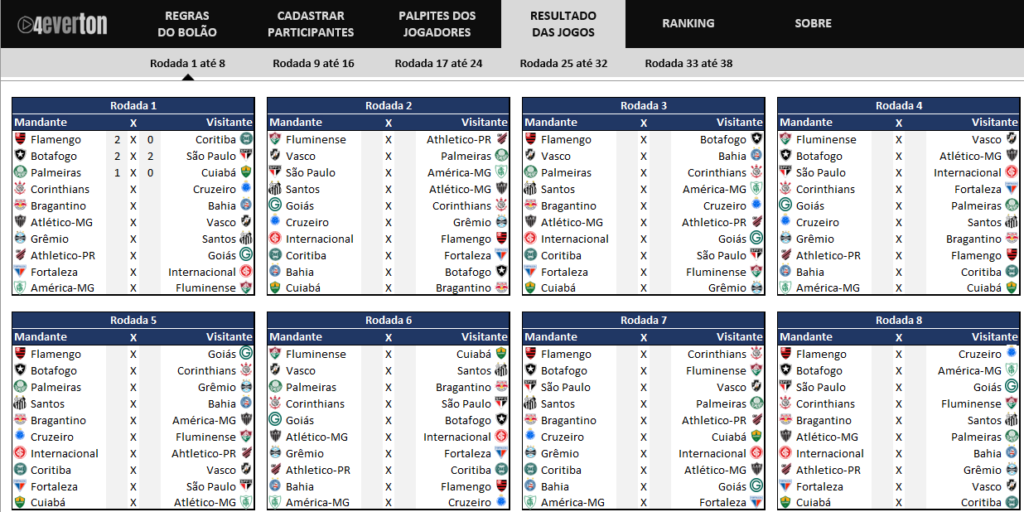 PLANILHA BOLÃO DO BRASILEIRÃO 2023 ExcelForever