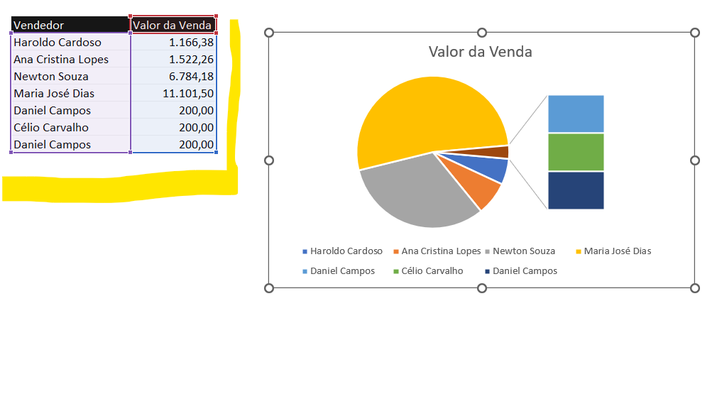 Seleção de dados - GRÁFICO BARRA DE PIZZA NO MICROSOFT EXCEL