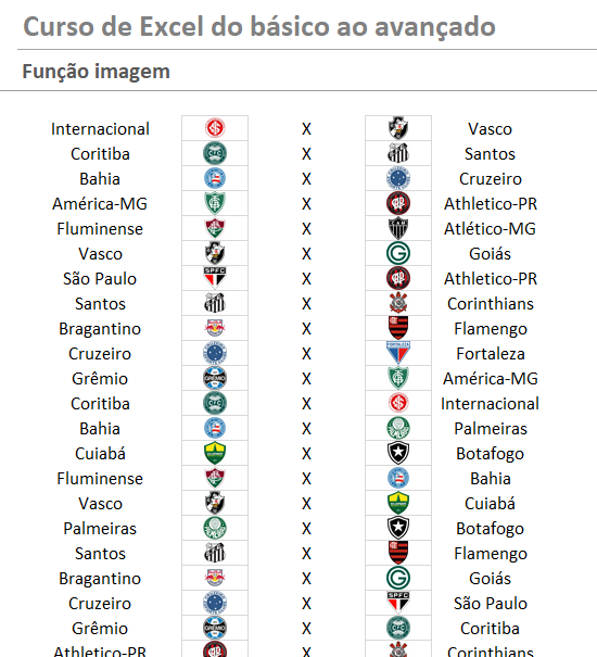 Automatização com funções - FUNÇÃO IMAGEM NO MICROSOFT EXCEL