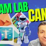 Dream Lab no Canva: Sua Imaginação Transformada em Imagens