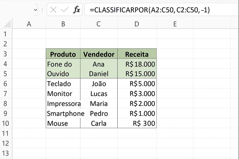 Função classificarpor no Excel