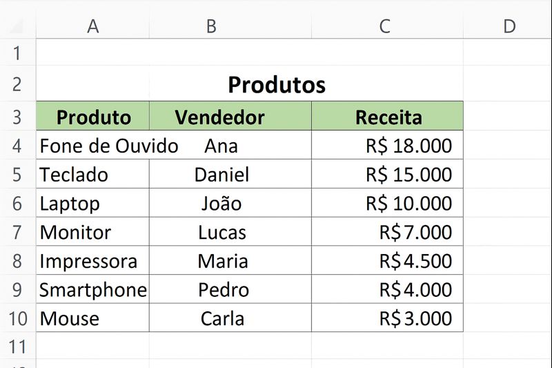 Exemplo função classificarpor excel