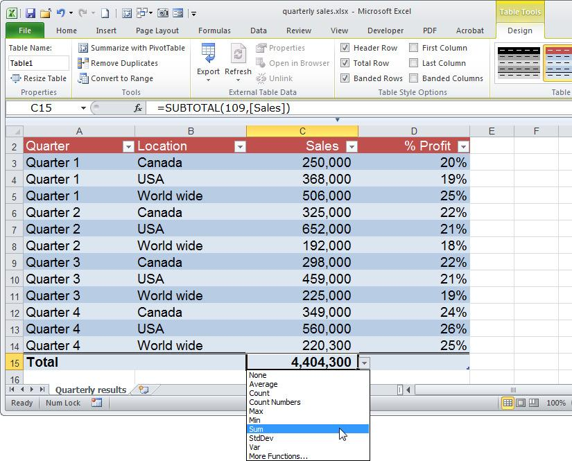 Como usar a função SUBTOTAL para analisar dados filtrados